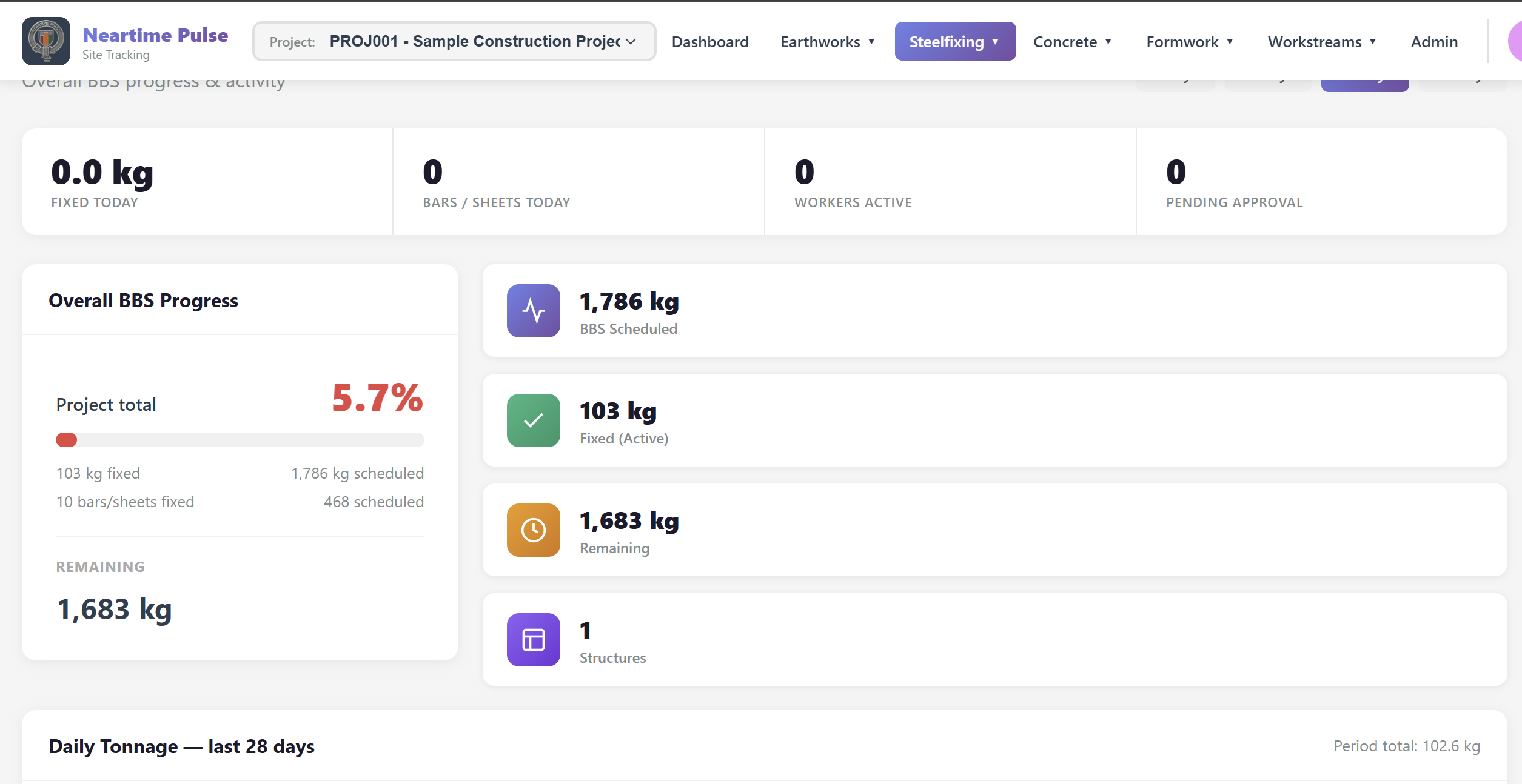 Neartime Pulse steelfixing BBS progress dashboard